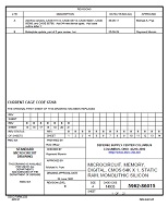 MIL DSCC 5962-86015B PDF MIL DSCC 5962-86015B PDF