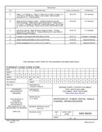 MIL DSCC 5962-86049H PDF