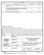 MIL DSCC 5962-86058C PDF
