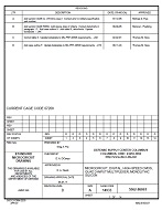 MIL DSCC 5962-86061D PDF MIL DSCC 5962-86061D PDF