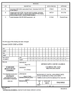 MIL DSCC 5962-86062C PDF