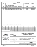 MIL DSCC 5962-86721D PDF MIL DSCC 5962-86721D PDF