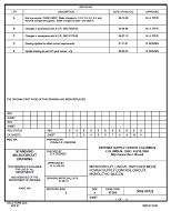 MIL DSCC 5962-86722E PDF