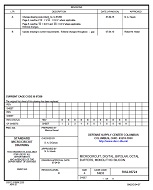 MIL DSCC 5962-86724B PDF MIL DSCC 5962-86724B PDF