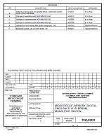 MIL DSCC 5962-86805F PDF MIL DSCC 5962-86805F PDF