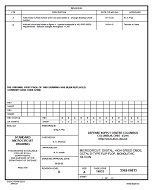 MIL DSCC 5962-86815B PDF