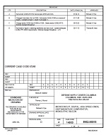 MIL DSCC 5962-86818D PDF