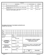 MIL DSCC 5962-86821C PDF