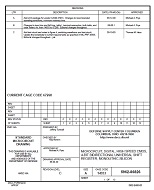 MIL DSCC 5962-86826C PDF