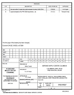 MIL DSCC 5962-86827B PDF