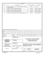 MIL DSCC 5962-86839E PDF