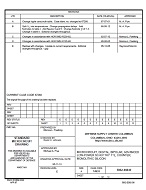 MIL DSCC 5962-86840E PDF