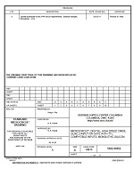 MIL DSCC 5962-86852A PDF