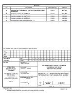 MIL DSCC 5962-86861E PDF