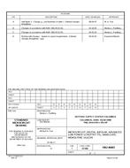 MIL DSCC 5962-86865D PDF MIL DSCC 5962-86865D PDF