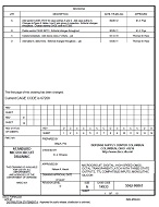 MIL DSCC 5962-86867D PDF