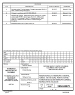 MIL DSCC 5962-86875D PDF