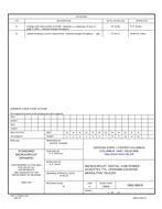 MIL DSCC 5962-86876B PDF