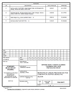 MIL DSCC 5962-86877D PDF MIL DSCC 5962-86877D PDF