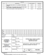 MIL DSCC 5962-86880C PDF