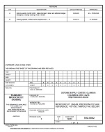 MIL DSCC 5962-86882B PDF MIL DSCC 5962-86882B PDF