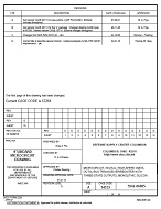 MIL DSCC 5962-86885D PDF