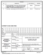 MIL DSCC 5962-86891B PDF