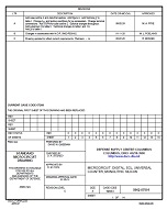 MIL DSCC 5962-87001C PDF