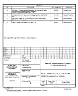 MIL DSCC 5962-87501D PDF