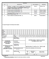 MIL DSCC 5962-87502E PDF