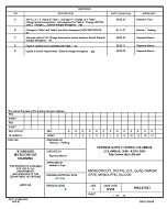 MIL DSCC 5962-87503E PDF