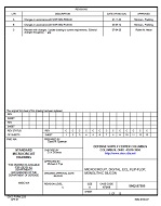 MIL DSCC 5962-87505C PDF MIL DSCC 5962-87505C PDF