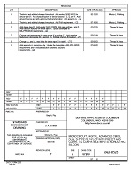 MIL DSCC 5962-87525F PDF