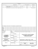 MIL DSCC 5962-87532B PDF