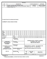 MIL DSCC 5962-87533B PDF