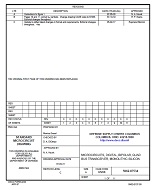 MIL DSCC 5962-87534C PDF