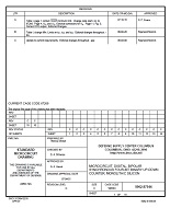 MIL DSCC 5962-87544C PDF