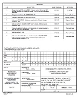 MIL DSCC 5962-87552H PDF