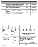 MIL DSCC 5962-87554E PDF