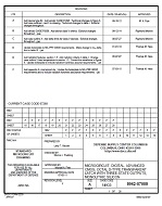 MIL DSCC 5962-87555F PDF