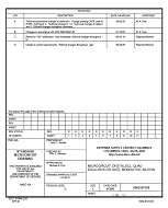 MIL DSCC 5962-87558D PDF