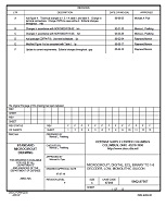 MIL DSCC 5962-87567F PDF