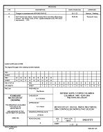 MIL DSCC 5962-87575B PDF