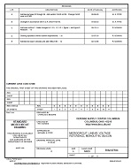 MIL DSCC 5962-87594E PDF