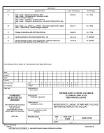 MIL DSCC 5962-87604E PDF