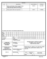 MIL DSCC 5962-87606B PDF MIL DSCC 5962-87606B PDF