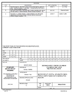 MIL DSCC 5962-87610C PDF