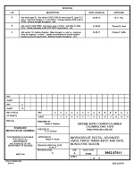 MIL DSCC 5962-87611C PDF