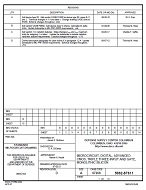 MIL DSCC 5962-87611D PDF