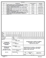 MIL DSCC 5962-87614G PDF
